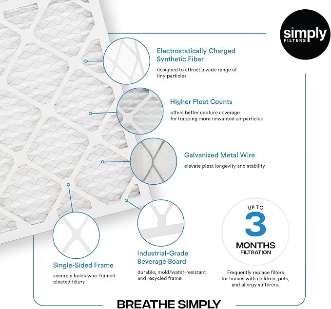 Simply 20x30x1 Air Filter, Merv 8, 12 Pack,