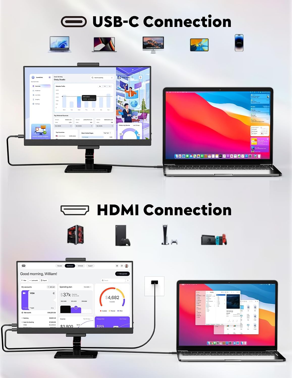 15.6” Portable Monitor with Adjustable Stand, 1080P FHD IPS Screen Extender, USB-C/HDMI Port, Ultra Slim Travel Monitor with Eye Protection, Plug and Play for Laptop/PC/Mac/Android/Switch/PS5