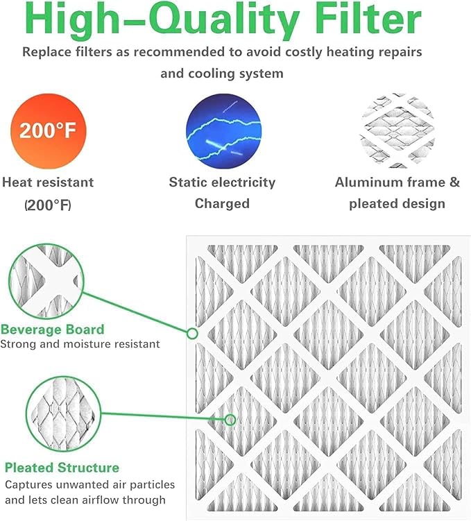 10x10x1 Furnace Air Filters 4 Pack, MERV 8 MPR 600 & FPR 5 Filtering, HVAC Air