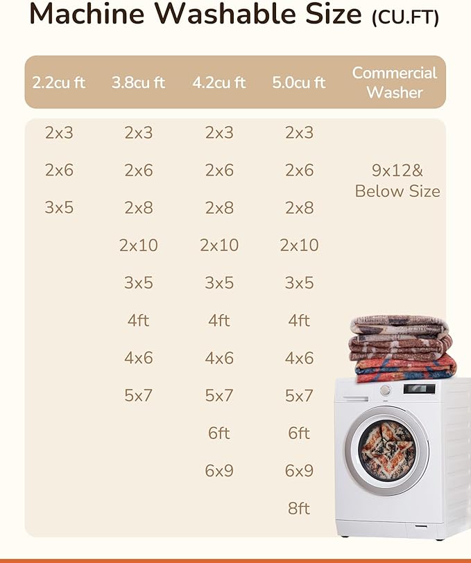 BESTSWEETIE Area Rug 2x6 Rug Machine Washable Non-Slip Low Pile Print Pattern