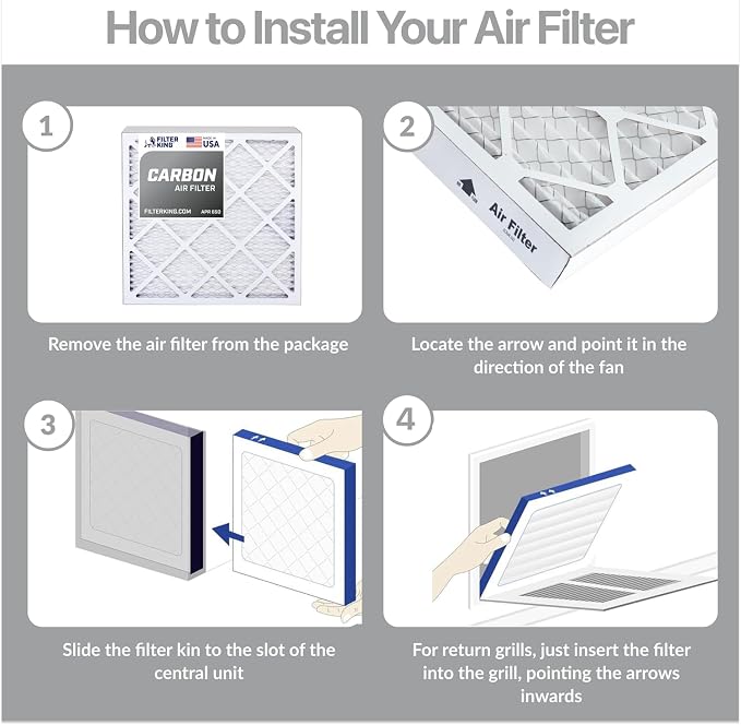 Filter King 16.5x21x1 Air Filter | 4-PACK | Carbon MERV 8 HVAC Pleated A/C