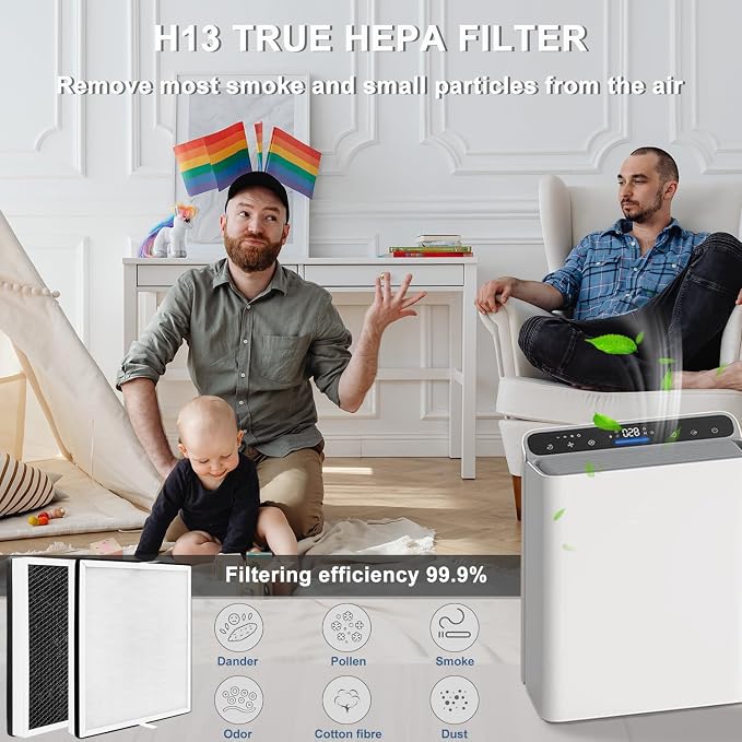 Europa Air Purifier Filter Replacement HEPA Filter Compatible