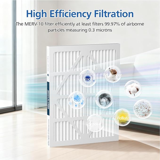 10 Pack MERV-10 Filter Replacement, Compatible