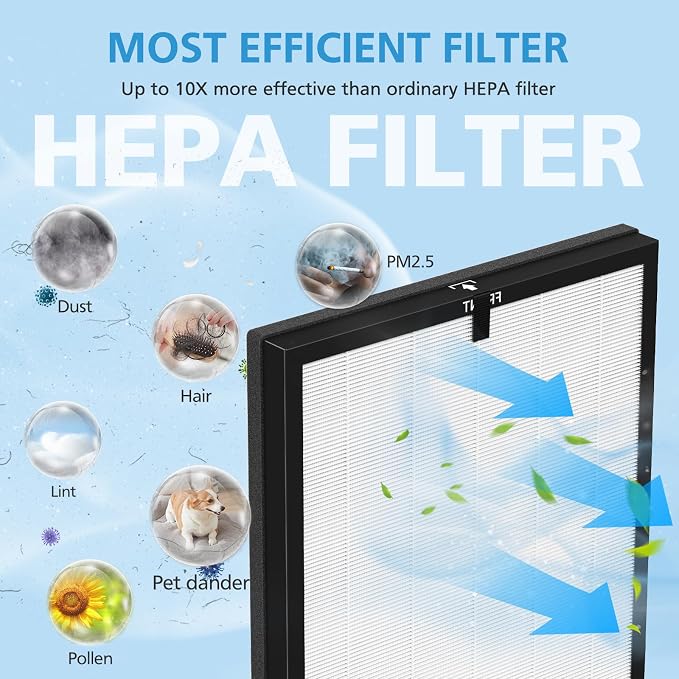 AP303/AP304 Replacement Filter Compatible