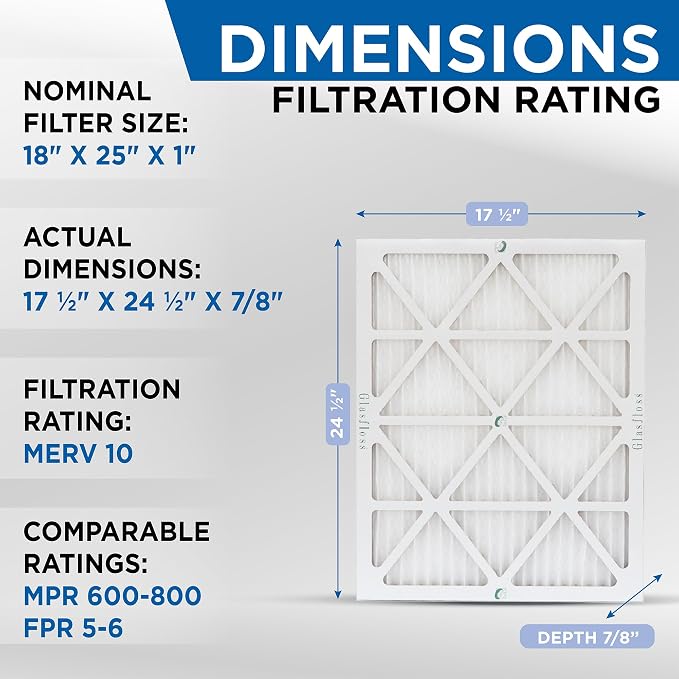 Glasfloss 18x25x1 MERV 10 Pleated Air Filters Box of 6. Actual Size: 17-1/2 x