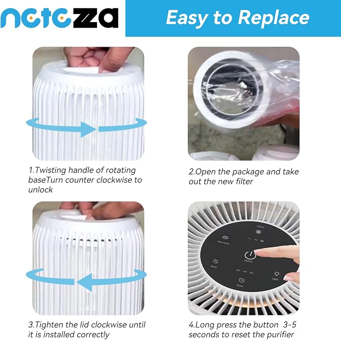 H7126 Filter Compatible with Govee H7126 Mini Air Purifier, Fit