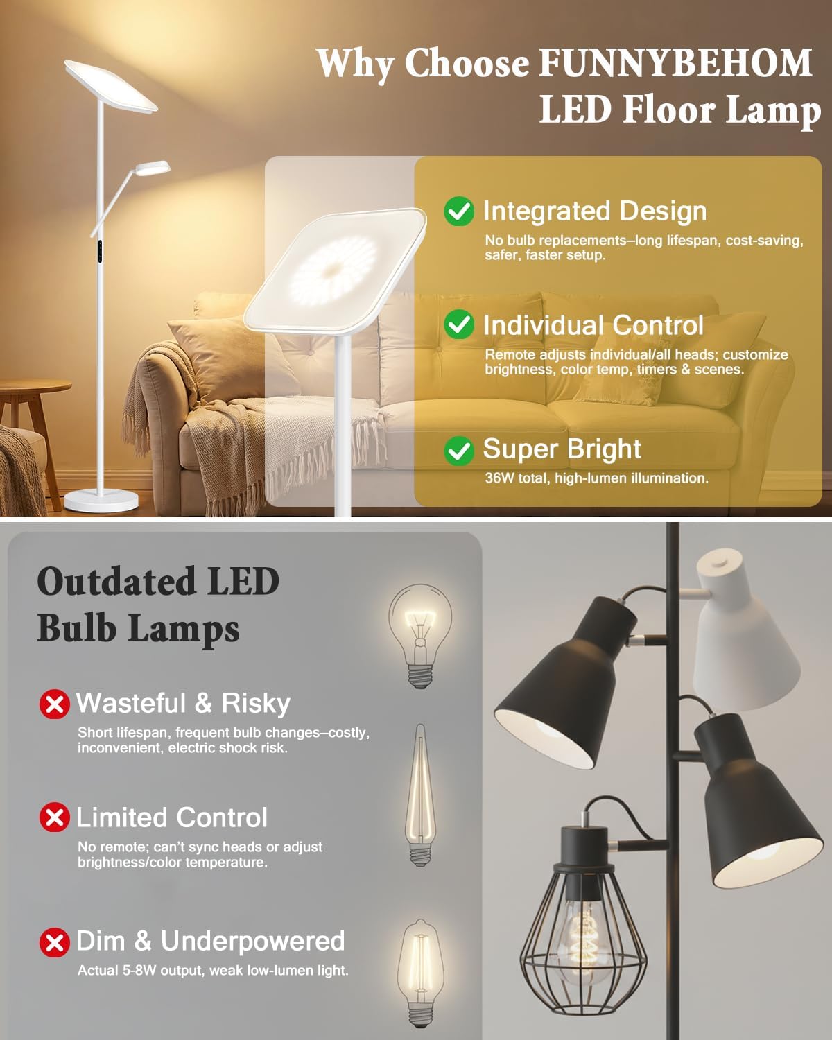 Floor Lamp, Upgraded 36W 3000LM Torchiere Super Bright LED Floor Lamp for Living Room, Stepless Dimmable Black Modern Standing Lamp with Remote & Touch Control, Tall Lamp for Bedroom, Office, White