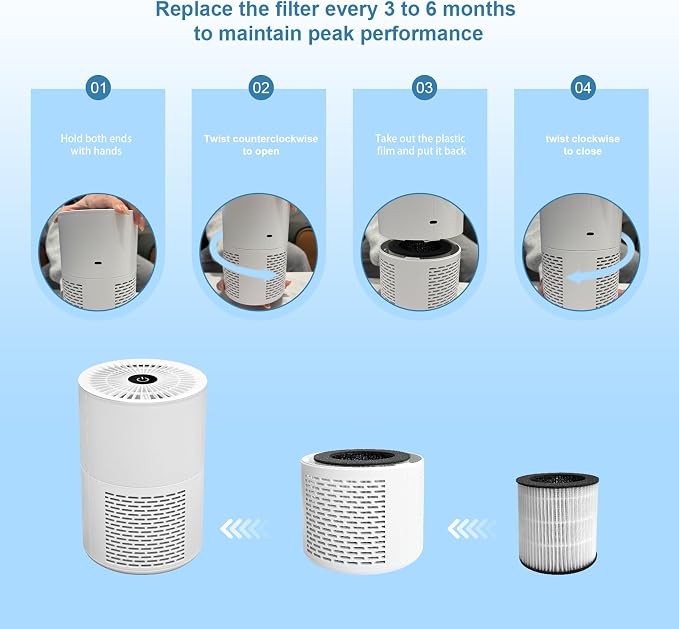 Small Desk Purifier 3-in-1 Filters Personal Air Purifier