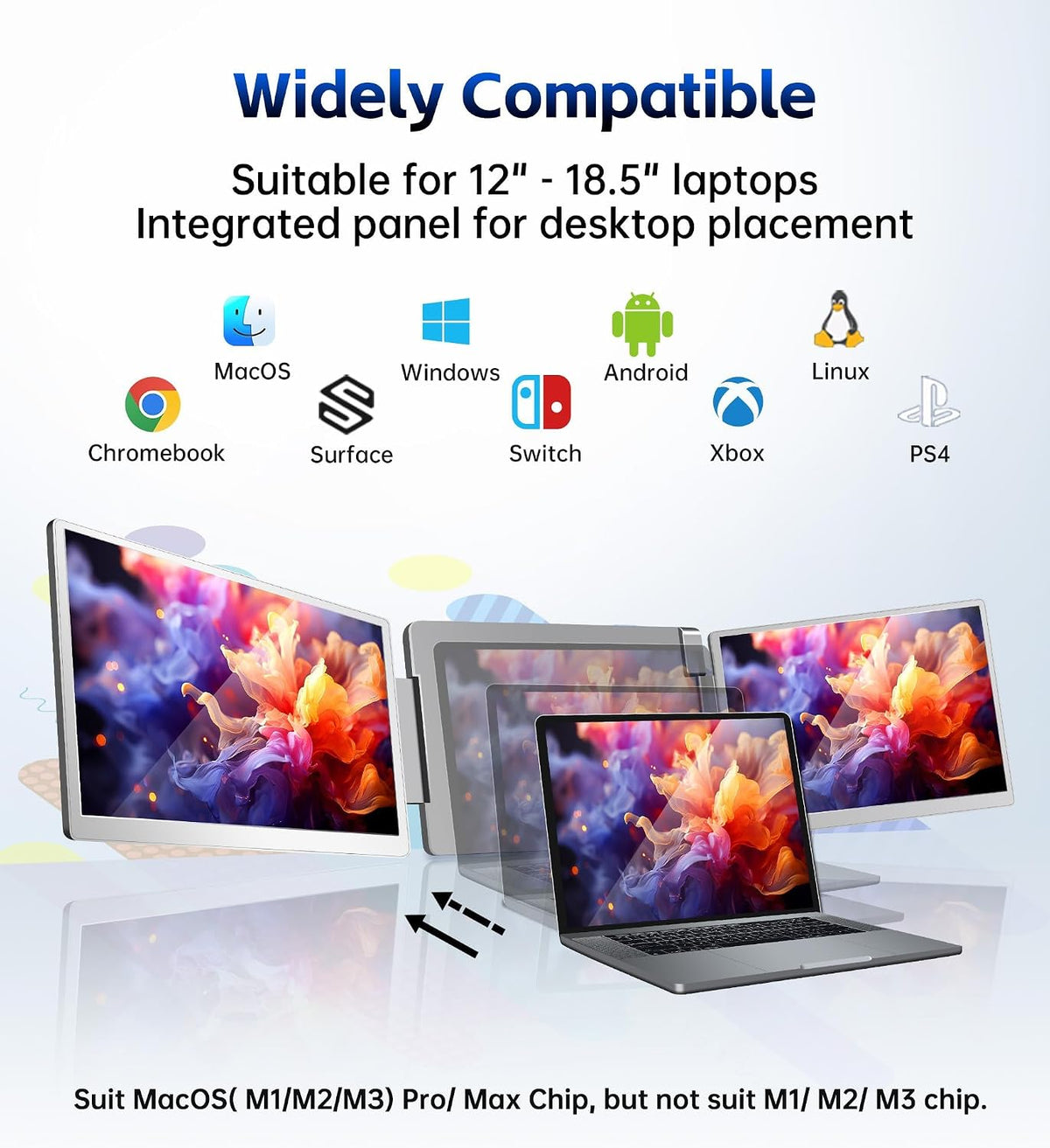 15.6'' Laptop Screen Extender, Triple Monitor, 1080P IPS