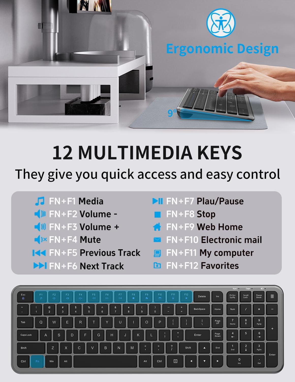 Wireless Keyboard and Mouse Combo, Slim Compact Full Size Flat Keyboard with Calculator Button, Silent Computer Mouse, 2400 DPI, 2.4G USB Cordless Set Suitable for Laptop PC Windows Mac - Gray ﻿