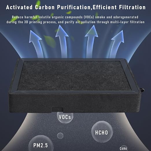 H2D/H2S Activated Carbon Air Filter, 3D Printer Activated Carbon Air Purifier