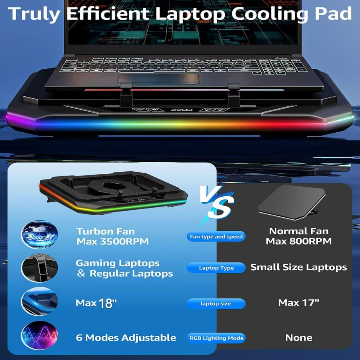 Cooling Pad for Dell Alienware m17 m16 m15 x17 x16 x15 x14 Area-51m 14-17