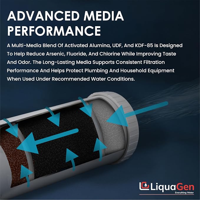 LiquaGen Activated Alumina + Carbon + KDF-55 Replacement Water Filter Cartridge