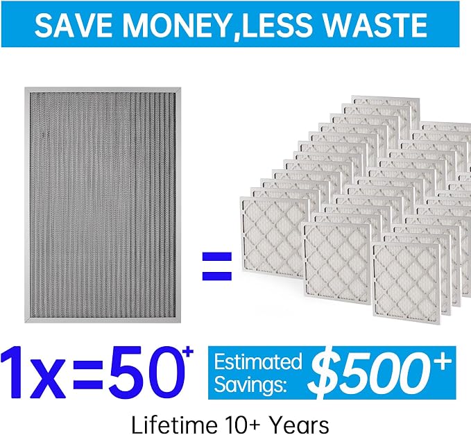UBeesize 12x20x1 Air Filter HVAC AC Furnace Filter, MERV 8, Reusable Washable