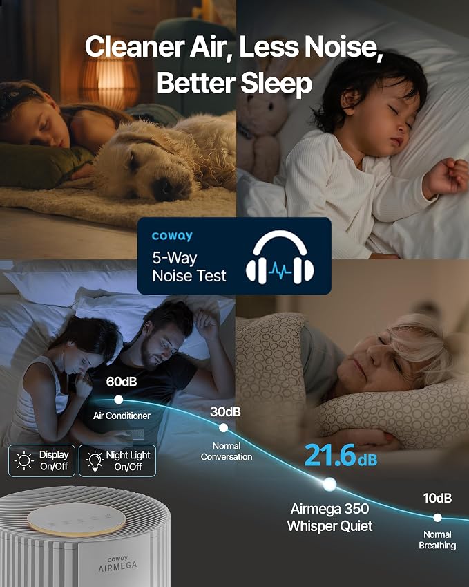 COWAY Air Purifier for Large Room Whole Home Up to 2, 640 ft², HEPA Filter for