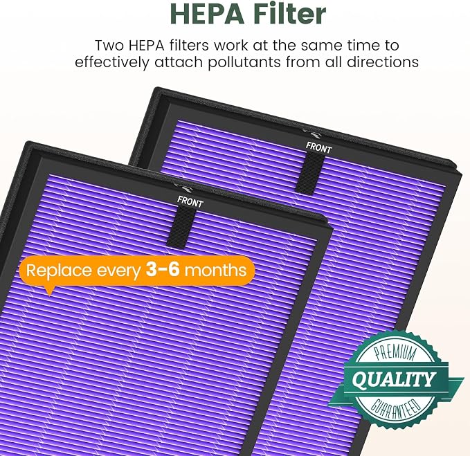 HY4866 True HEPA Replacement Filters Compatible