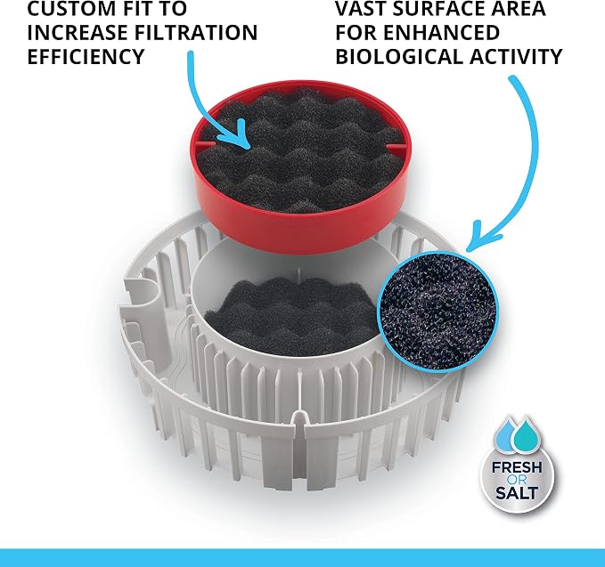 Fluval FX4/FX5/FX6 Bio-Foam, Replacement Aquarium Filter Media