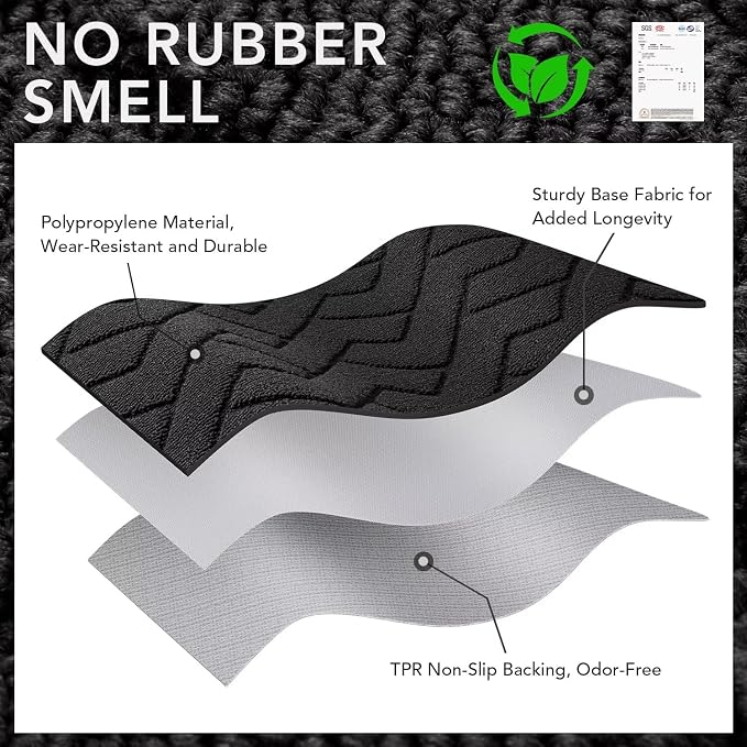 hicorfe Indoor Door Mat, Non Slip Door Mats, Absorbent Resist Dirt Entrance