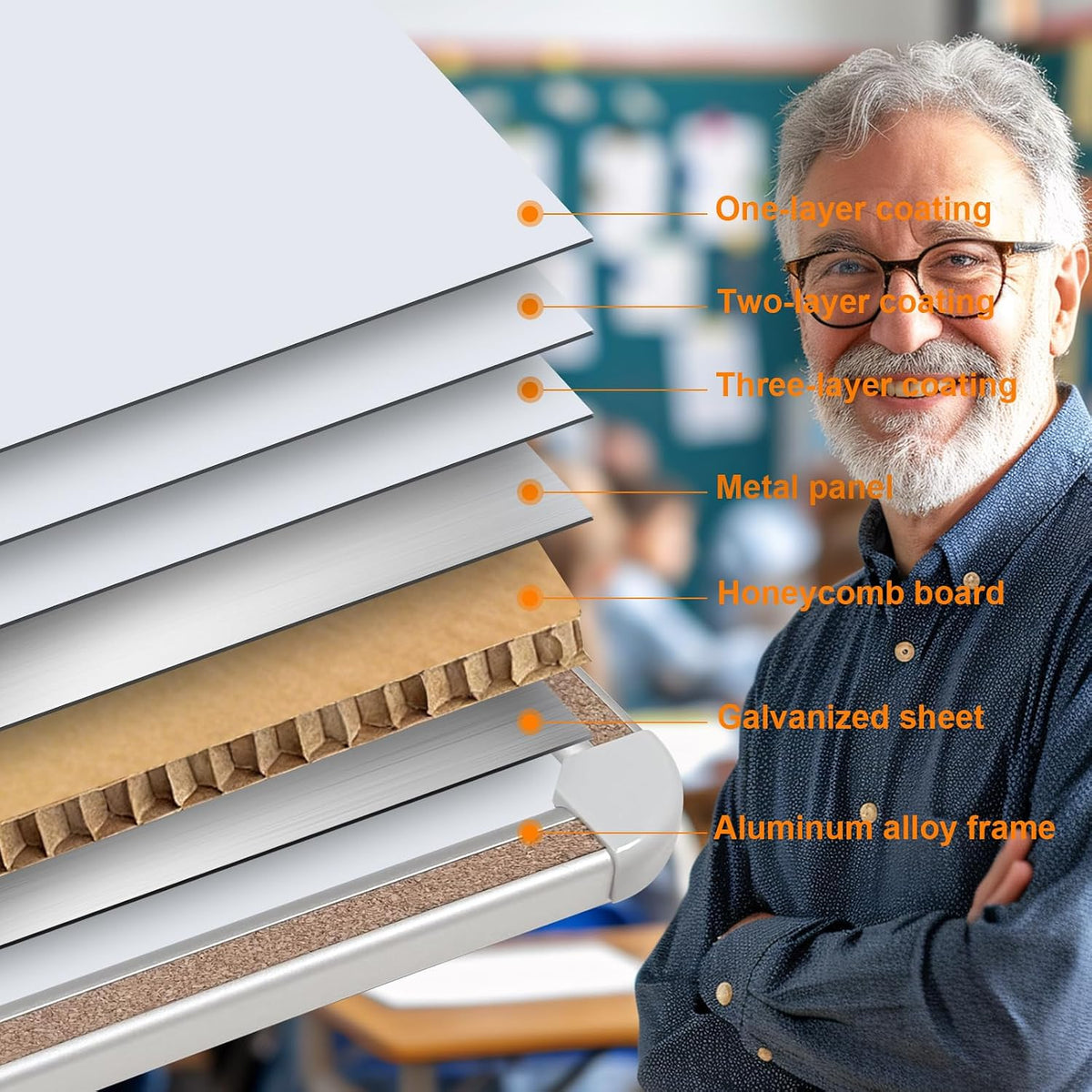 Large Magnetic White Board for Wall,Aluminum & Cork Strip Frame Whiteboard for Office,Presentation Dry Erase Board Wall Mount,Large Whiteboard for School Classroom Huge Whiteboards (36" W x 24" H)