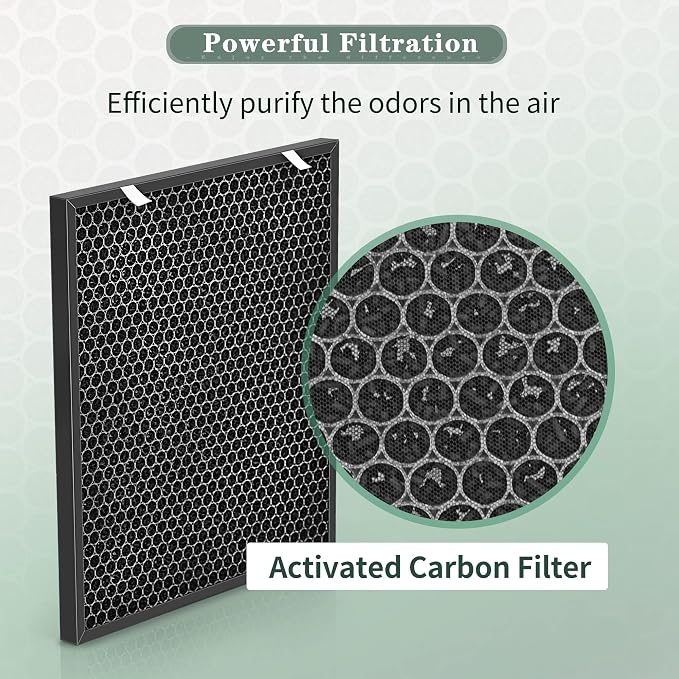 Air400 Filter Compatible with Bissell Air400 Air Pu-rifier Filter Replacement