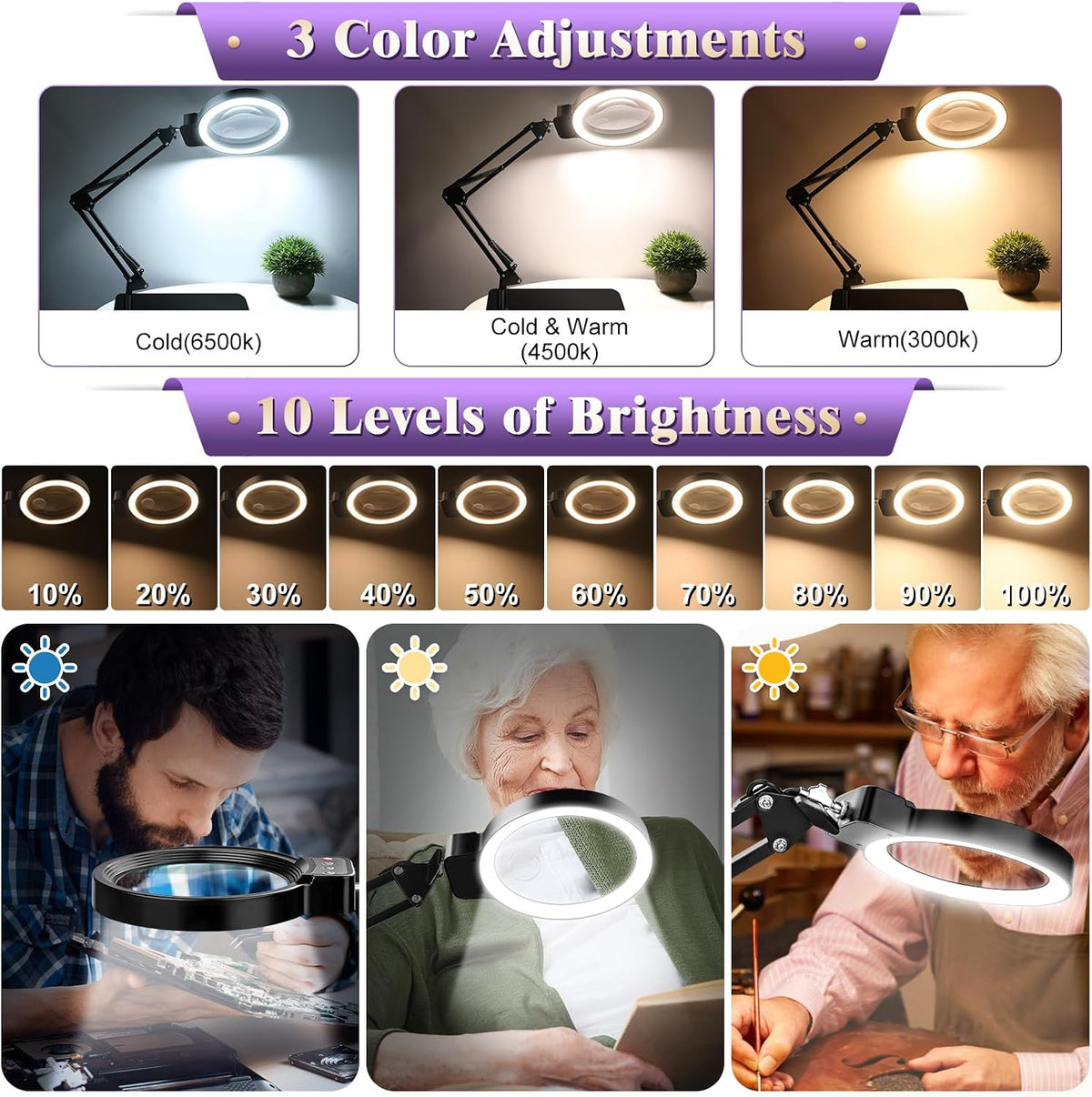 30X 10X Large Magnifying Glass with Light and Stand,Lighted Magnifier