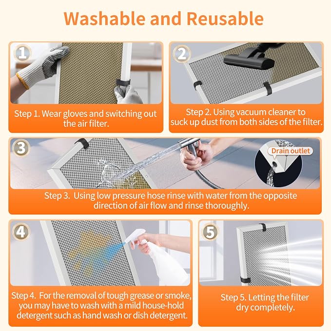 2-Pack 16x16x1 MERV 8 Reusable & Washable Electrostatic Air Filters