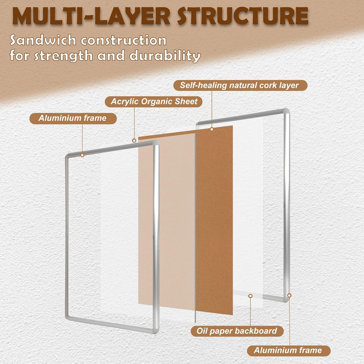 36"x24" Enclosed Bulletin Board Tamper-Proof Dispaly Case, Aluminium Frame, Shatter Resistant Lockable Bulletin Board, Lockable Bulletin Board for School, Office, Commercial, Hospital etc