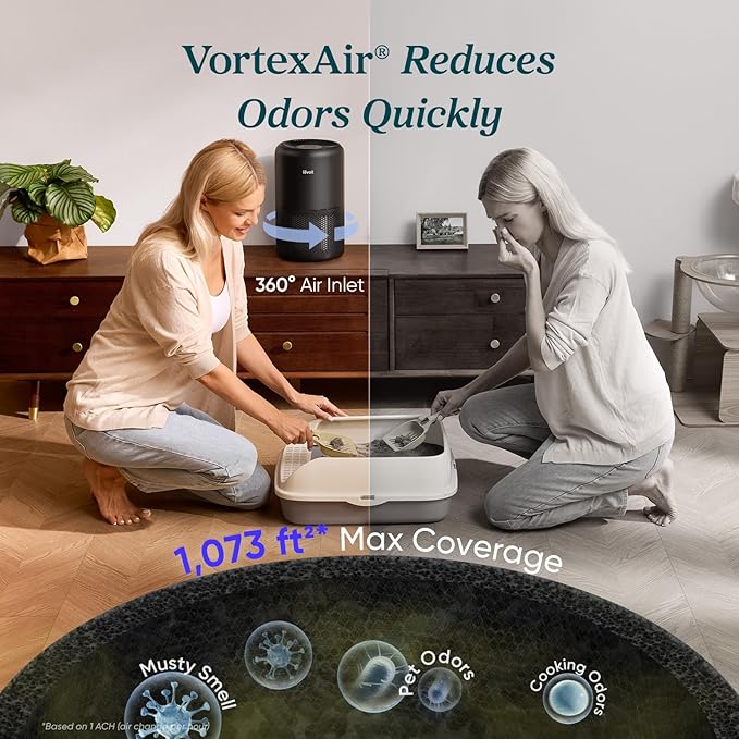 LEVOIT Air Purifier for Home Allergens Pet Hair in Bedroom, Covers Up to 1073