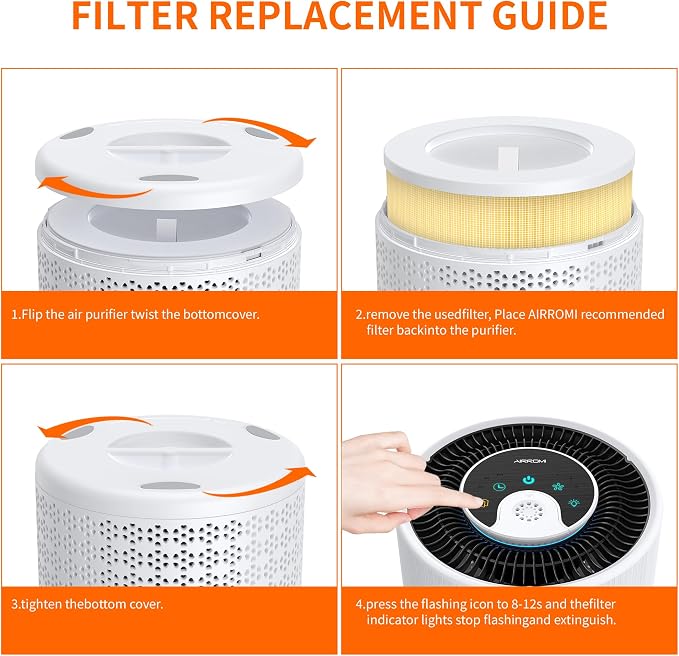 AIRROMI A2001 HEPA Air Purifier Replacement Filter: Original 3-in-1 Filter
