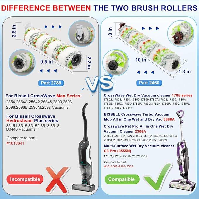 Lemige Brush Filter Replacement Parts