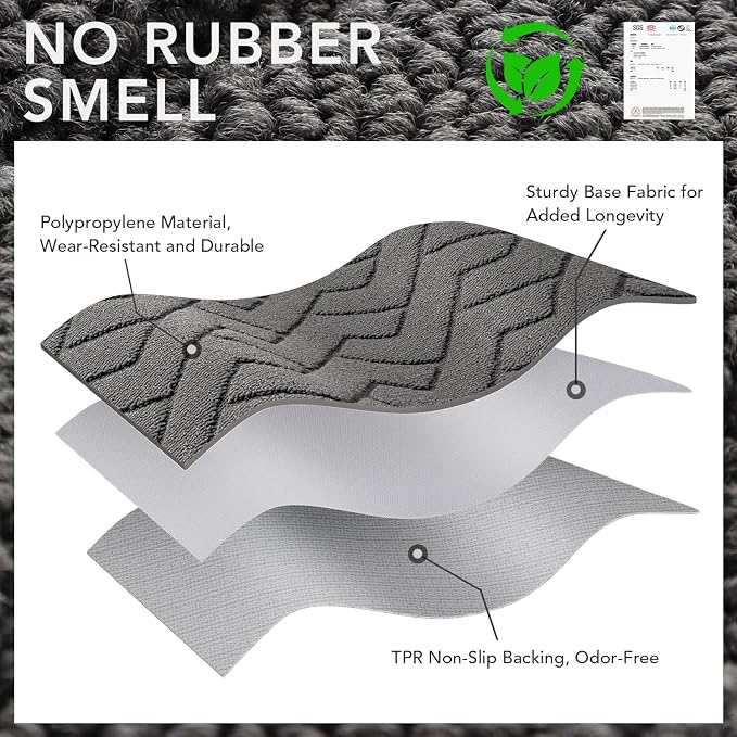 hicorfe Indoor Doormat, Front Back Door Mat Rubber Backing Non Slip Door Mats