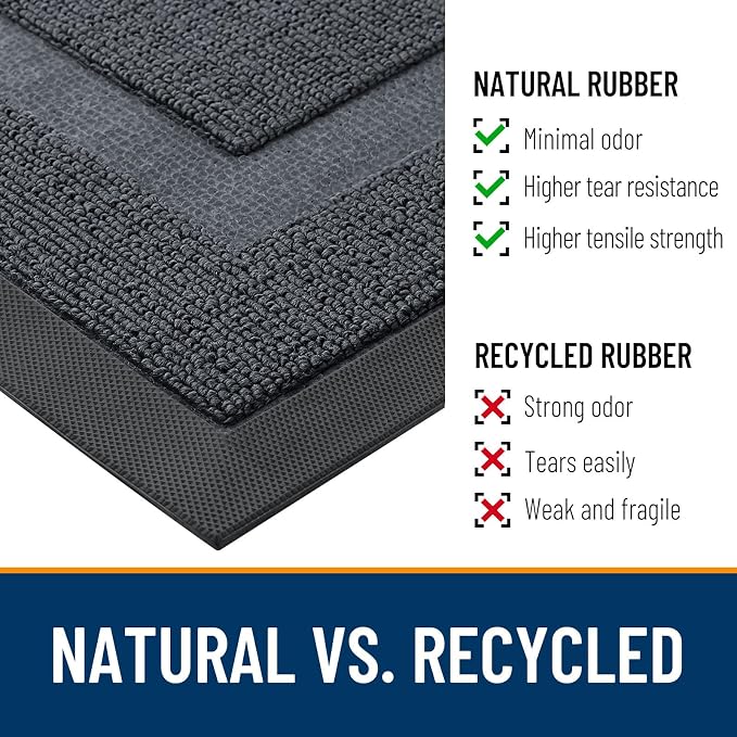 OLANLY Front Door Mat Indoor Outdoor Entrance, Waterproof All-Season,