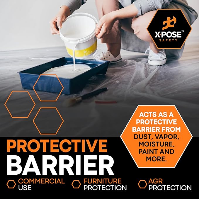 Xpose Safety Clear Plastic Sheeting 5 Pack – 20' x 100' Rolls – Heavy Duty 4 Mil Poly Sheet – Waterproof, Dustproof, Vapor Barrier – for Construction, Painting, Industrial Use