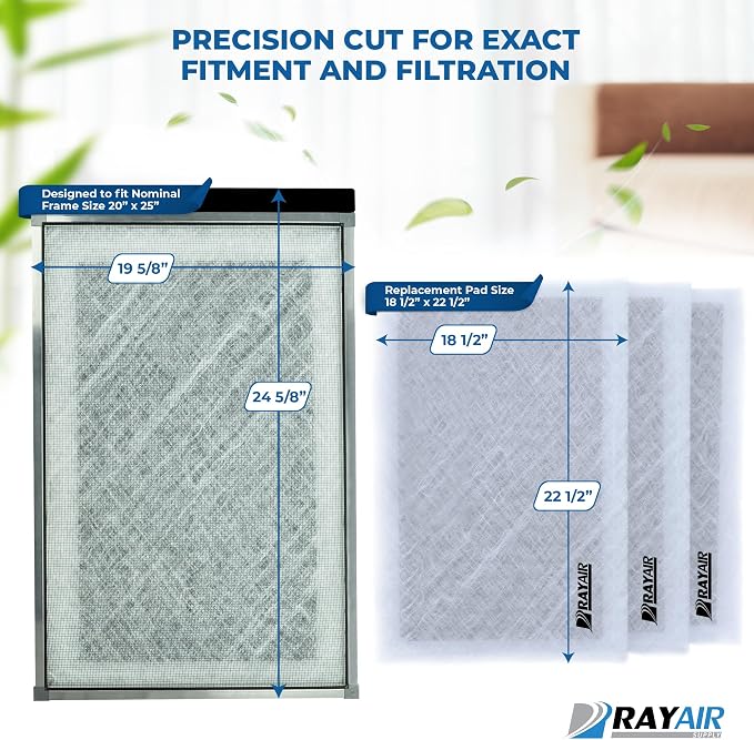 RayAir Supply 20x25 Replacement Filter Pads Compatible