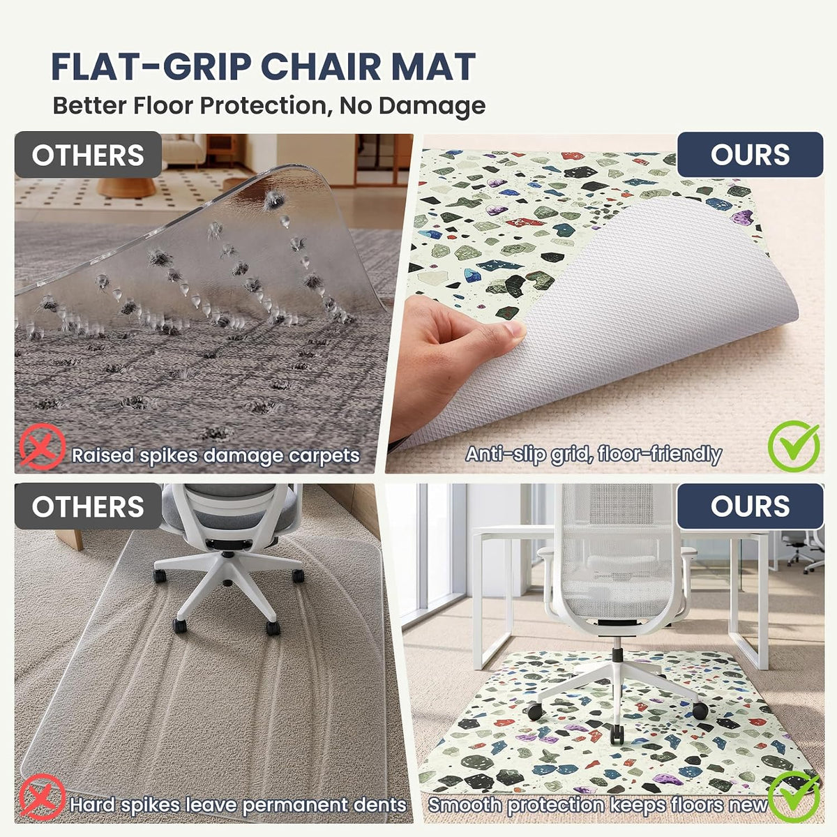 Office Chair Mat for Carpet Patterned PVC Non-Slip “35x48” Hardwood Floor