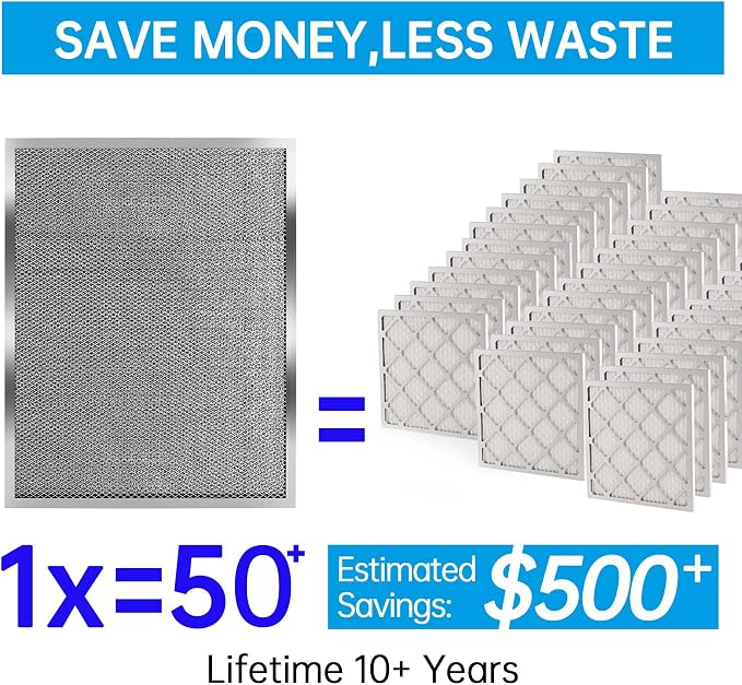 UBeesize 16x25x4 Reusable Air Filter