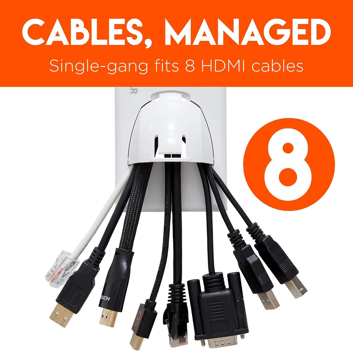 ECHOGEAR White in Wall Cable Hider - 2 Pack Single Gang Pass Through Pair with Drywall Brackets Included - Manage & Conceal 8 Low Voltage Cords - Quick Install with Cutting Template