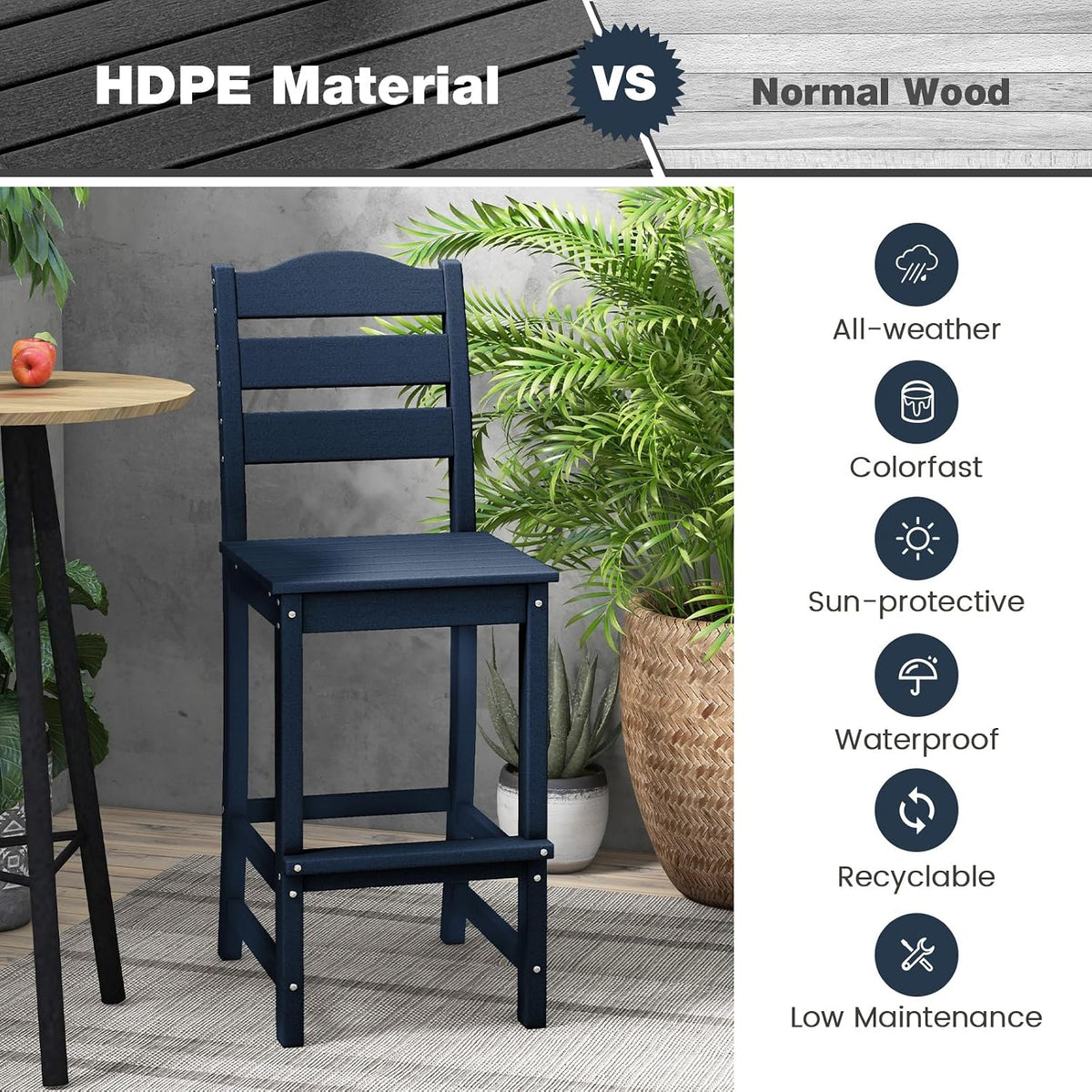 GIANTEX Outdoor HDPE Bar Stool, Patio Tall Bar Chair with Backrest and Footrest, 30 Inches Counter Height Barstools for Garden, Backyard, Weather Resistance, Easy Maintenance (2, Navy)