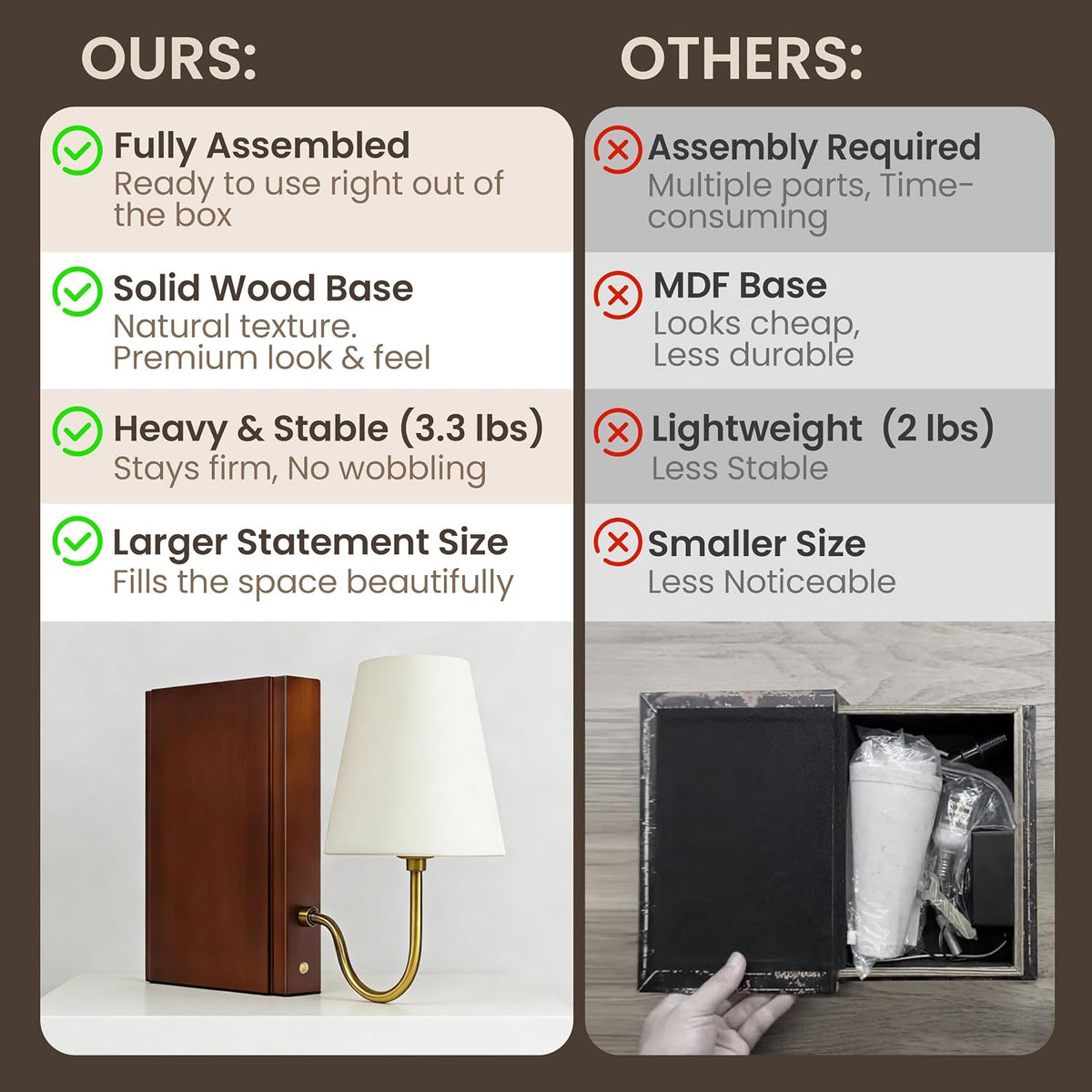 AELS Solid Wood Bookshelf Lamp with Bulb, 3-Color Touch Control Dimmable Table Lamp with Linen Shade, Modern Decorative Bookend Lamp for Bedroom, Office & Bookshelf Decor, Dark Brown