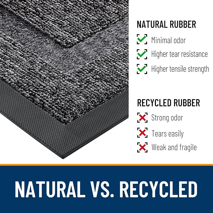 OLANLY Front Door Mat Indoor Outdoor Entrance, Waterproof All-Season,