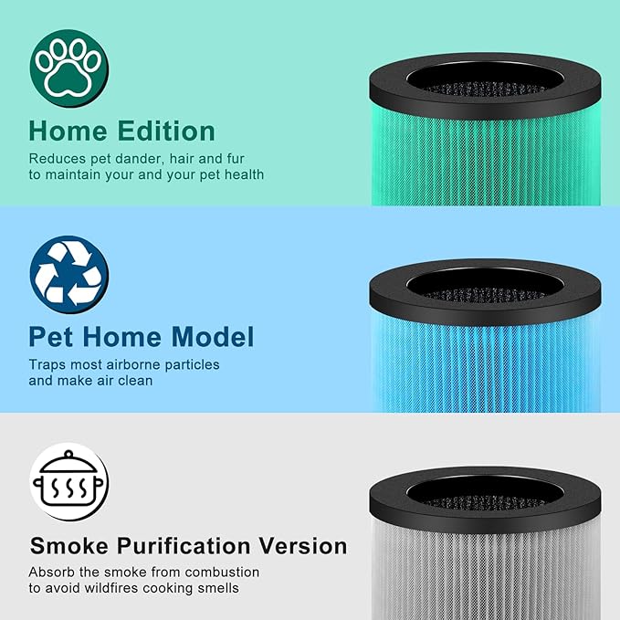 2 Pack MK01 MK06 Air Filter Replacement Compatible
