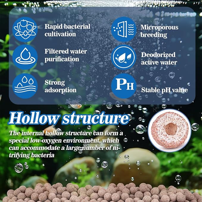 Sukh Ceramic Bio Balls