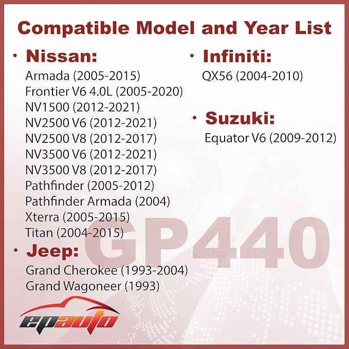 EPAuto GP440 Engine Air Filter Replacement