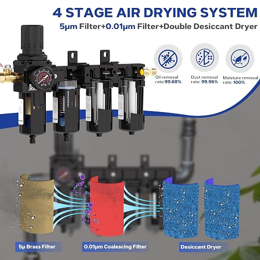 NEWPO 1/2'' NPT 4 Stage Air Dryer