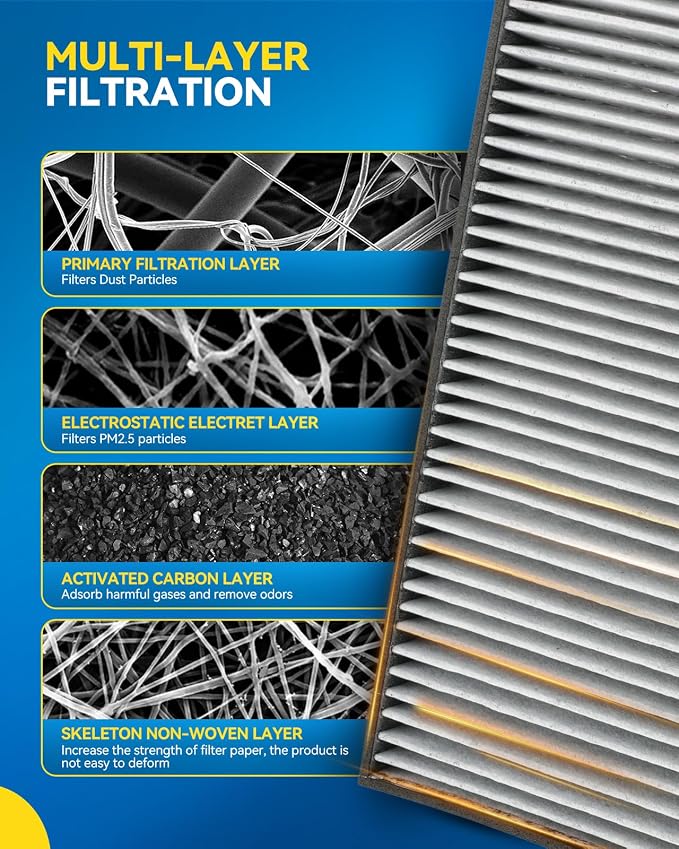 PHILTOP Cabin Air Filter w/Activated Carbon, Compatible