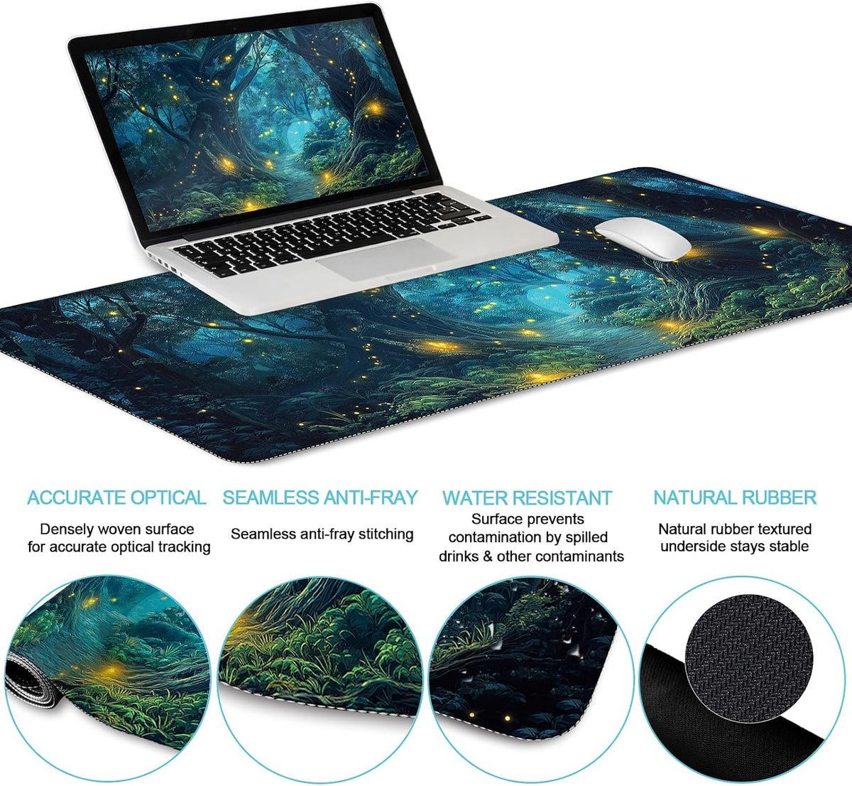 LIMKRIAN Mouse Pad with Wrist Rest, Firefly Forest Computer Desk Mat Set