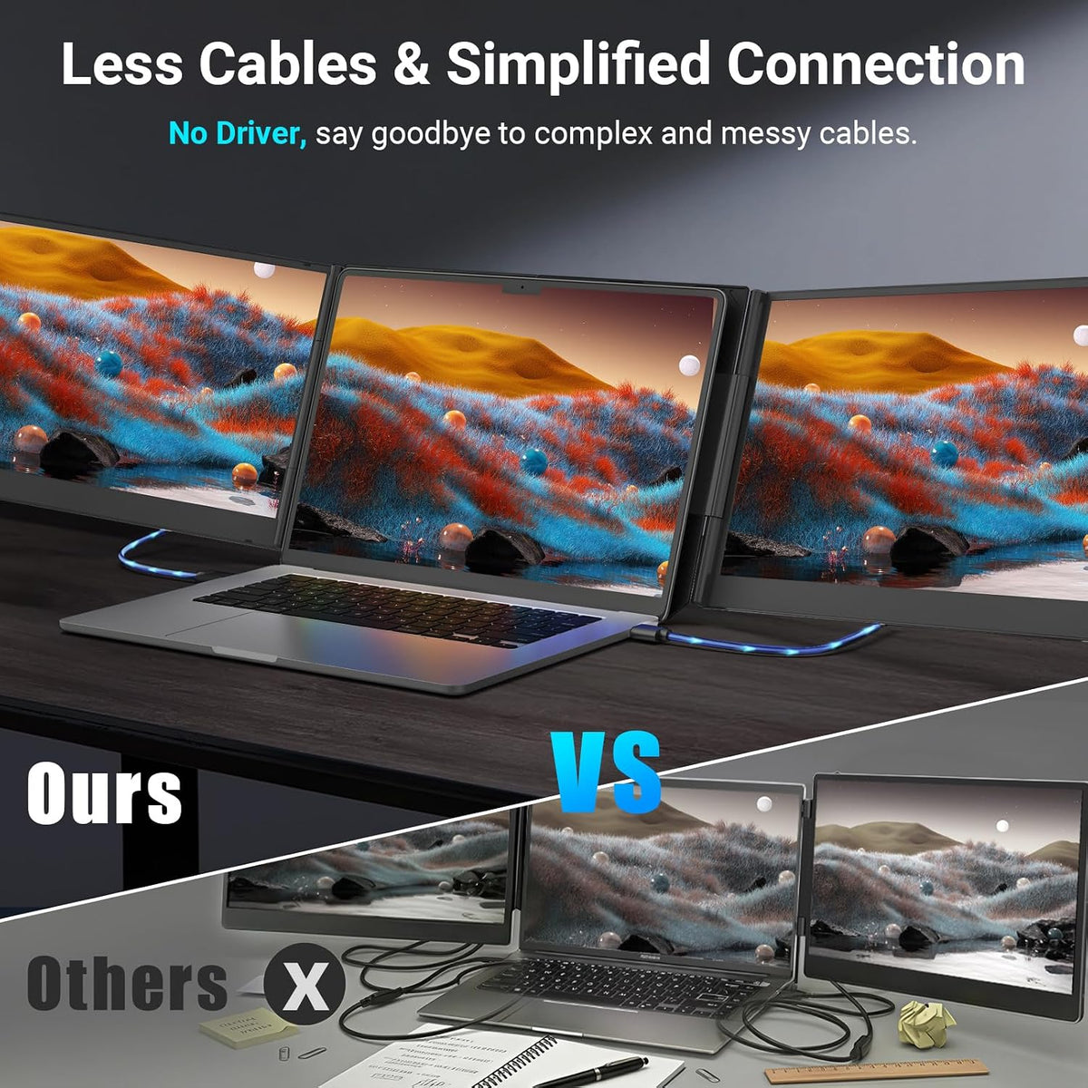 15.6" Laptop Screen Extender, 1080P FHD Triple Portable Monitor for Laptops, Ultra-Slim Travel Dual Monitor Fit for 12"-17.3" Laptops, USB-C Plug&Play Extended Screen Compatible with Win/Mac/Android