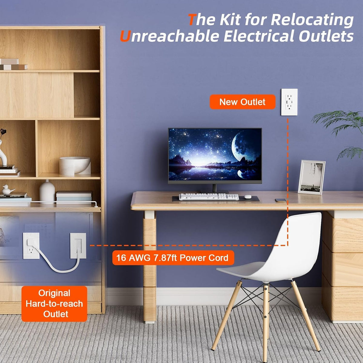 in Wall Cable Management Kit,2AC+USB-a+USB-c,in Wall Power Kit for Unreachable Outlets,7.8ft Outlet Extender for TV,Home Theater,Sofa,Desks,Nightstands