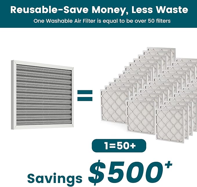 16x20x1 Air Filter-MERV 8, Washable & Reusable Electrostatic Air Filter
