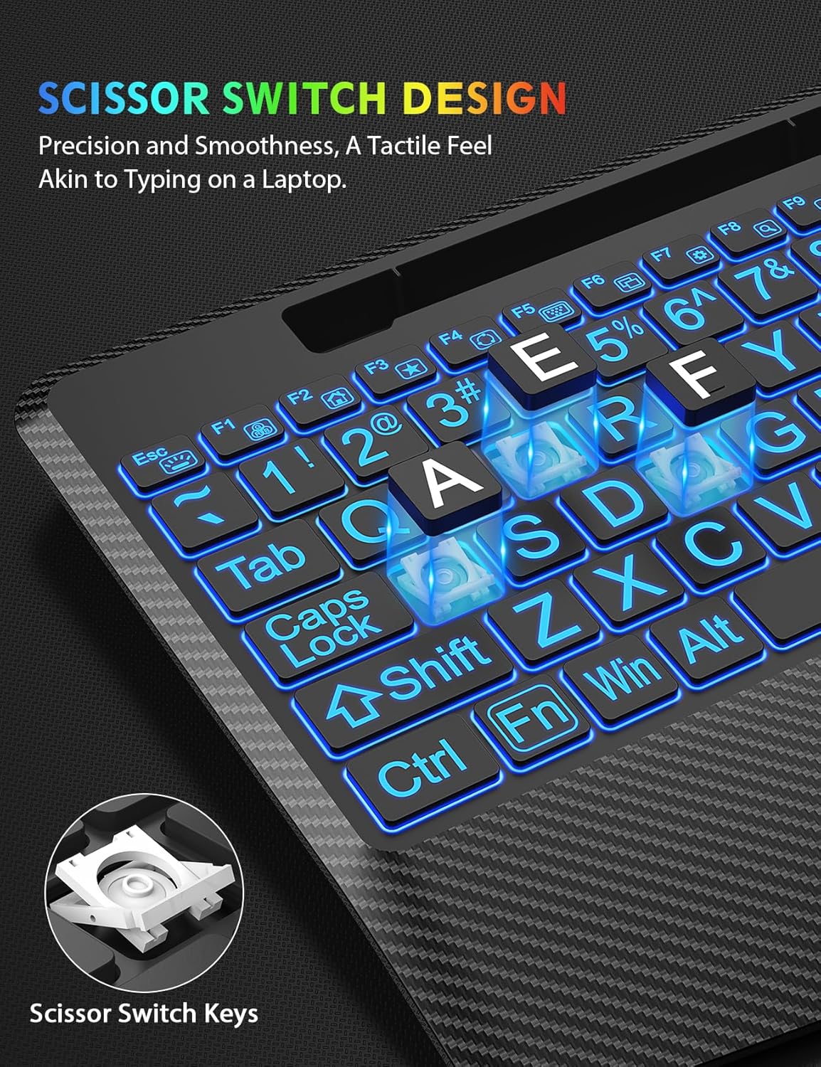 SABLUTE Wireless Keyboard and Mouse Combo, Large Print Backlit Scissor Keys